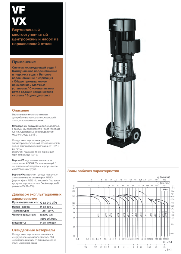Вертикальный многоступенчатый насос Hydroo VX20-13R 1500 T 4069 5 2 IE3